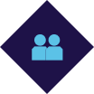Talk to our team